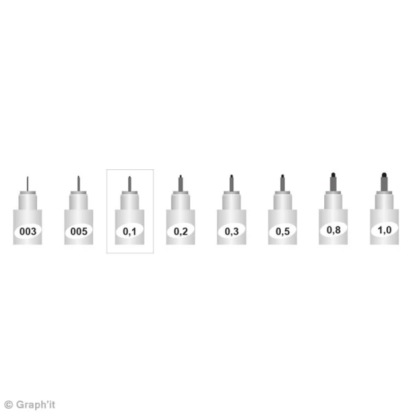 Offres 💯 Stylo Feutre Technique Feutre Fin à Encre Pigmentée - 0,1 Noir - Graph'it Fine Liner ⌛ 5 Offres 💯 Stylo Feutre Technique Feutre Fin à Encre Pigmentée - 0,1 Noir - Graph'it Fine Liner ⌛ – Image 3