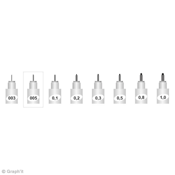 Nouveau 🥰 Stylo Feutre Technique Feutre Fin à Encre Pigmentée - 005 Noir - Graph'it Fine Liner ⌛ 5 Nouveau 🥰 Stylo Feutre Technique Feutre Fin à Encre Pigmentée - 005 Noir - Graph'it Fine Liner ⌛ – Image 3