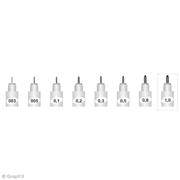 Offres ⭐ Stylo Feutre Technique Feutre Fin à Encre Pigmentée - 1,0 Noir - Graph'it Fine Liner 🛒 5 Offres ⭐ Stylo Feutre Technique Feutre Fin à Encre Pigmentée - 1,0 Noir - Graph'it Fine Liner 🛒 – Image 3